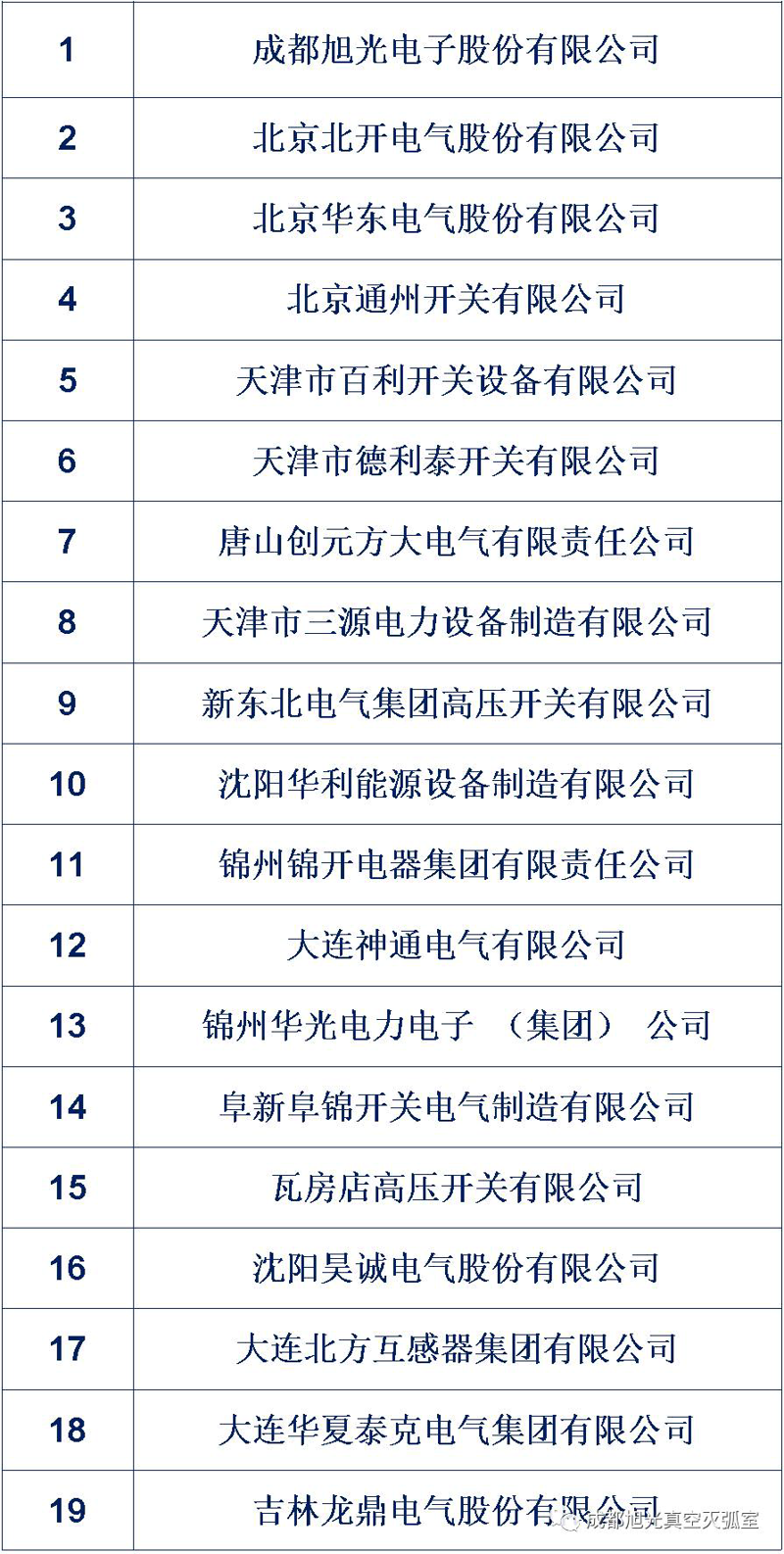 高压柜：揭秘其工作原理与选择要点